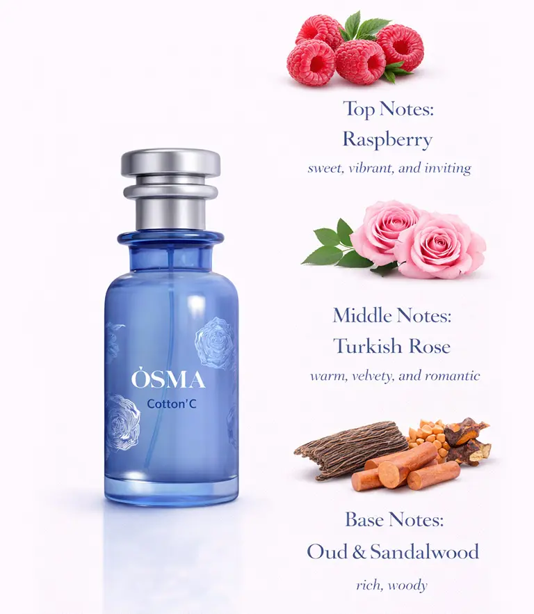 Osma cotton c 75ml edp