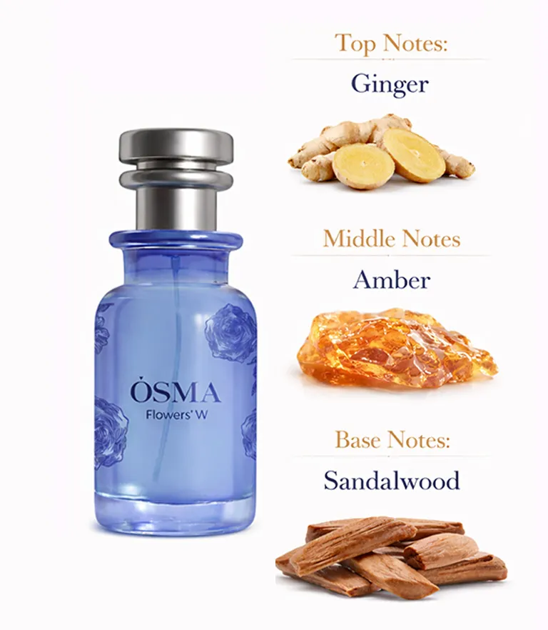 Osma flowers w 75ml edp