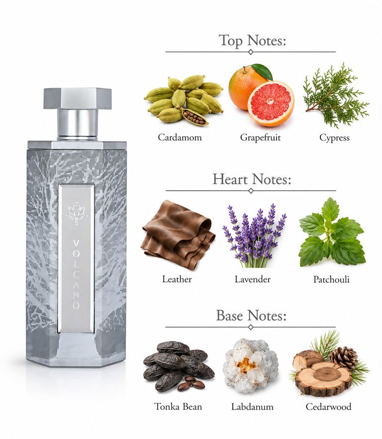 Reef Volcano Eau de Parfum