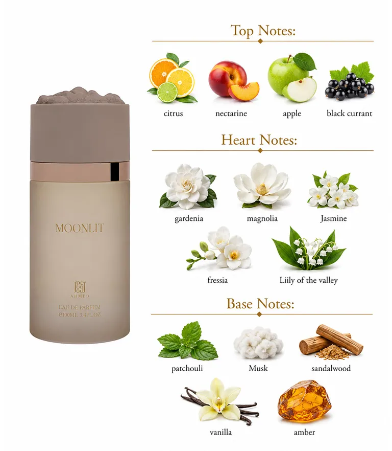 Moonlit Perfume EDP