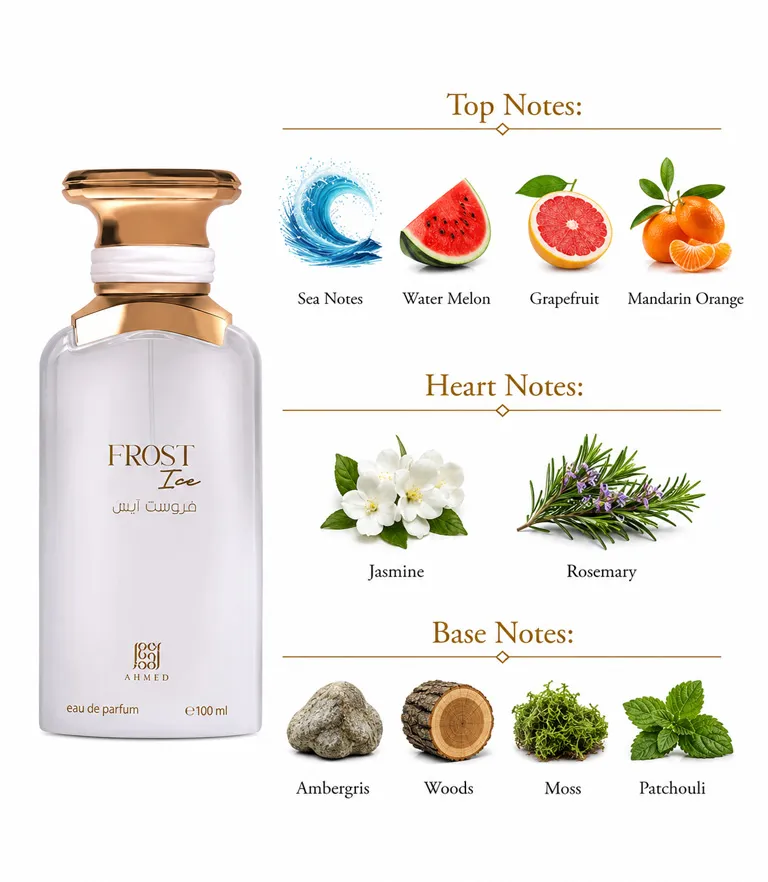 Frost Ice EDP 