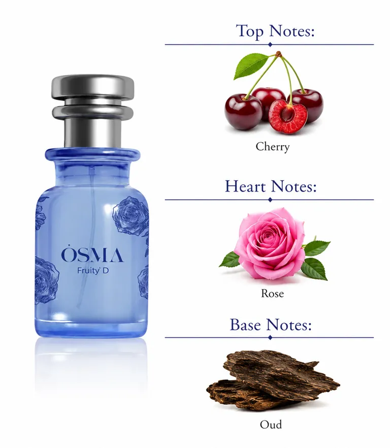 Osma Fruity D
