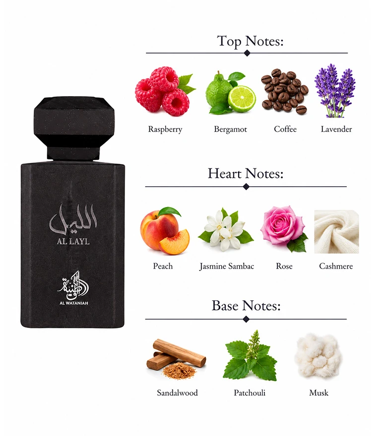 Al Wataniah Al Layl