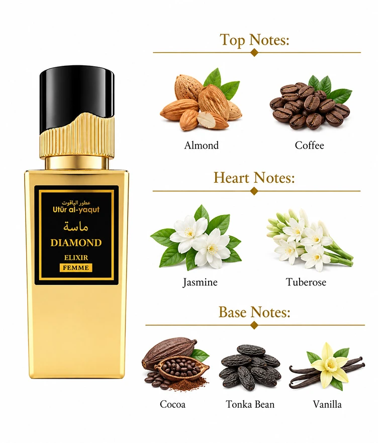 Utur al Yaqut Elixir Diamond Perfume