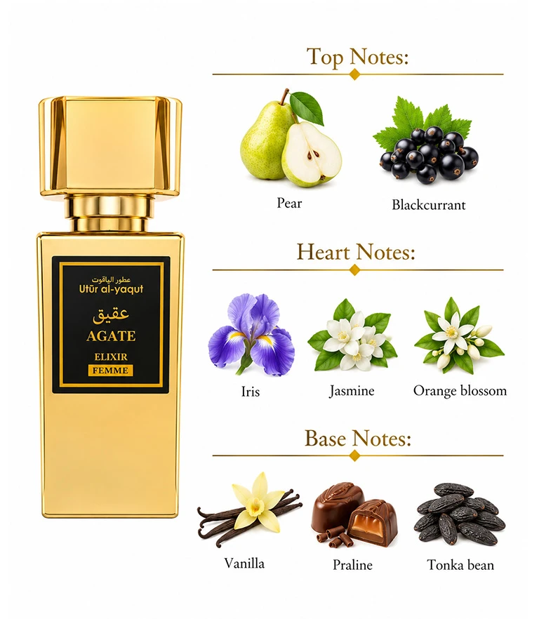 Utur al Yaqut Elixir Agate Perfume