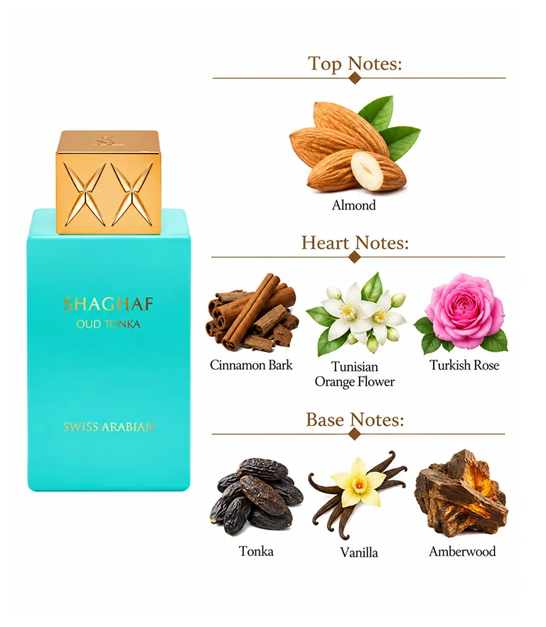 Shaghaf Oud Tonka By Swiss Arabian Edp 75ml