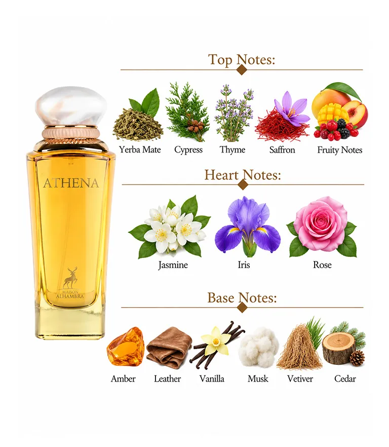 Athena Eau De Parfum For Women 100ml Alhambra