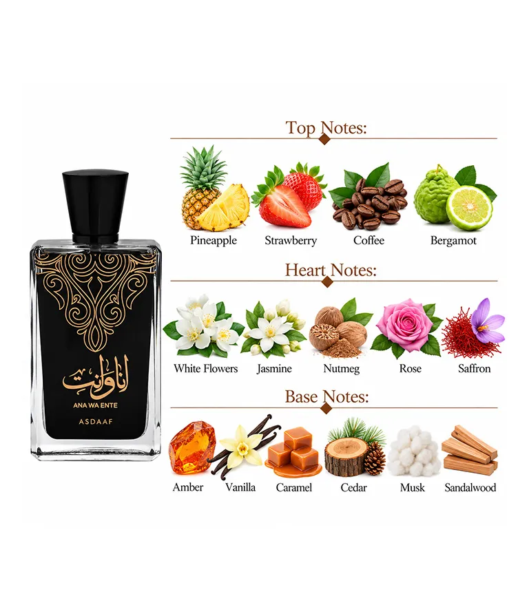 Ana Wa Ente Eau De Parfum 100ml Asdaaf