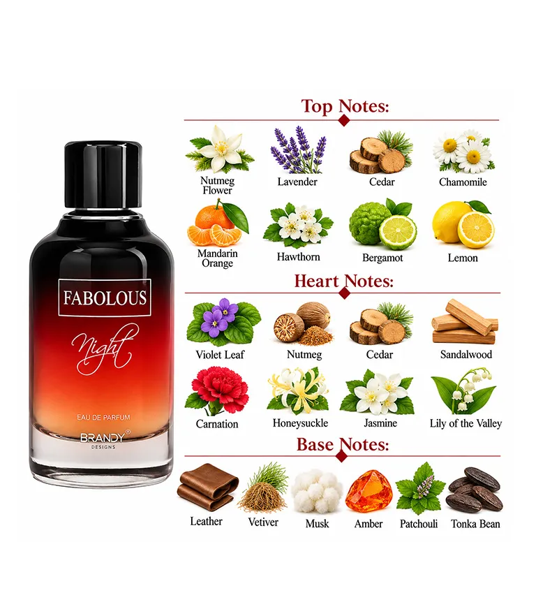 Brandy Designs Fabolous Night Eau De Parfum For Unisex