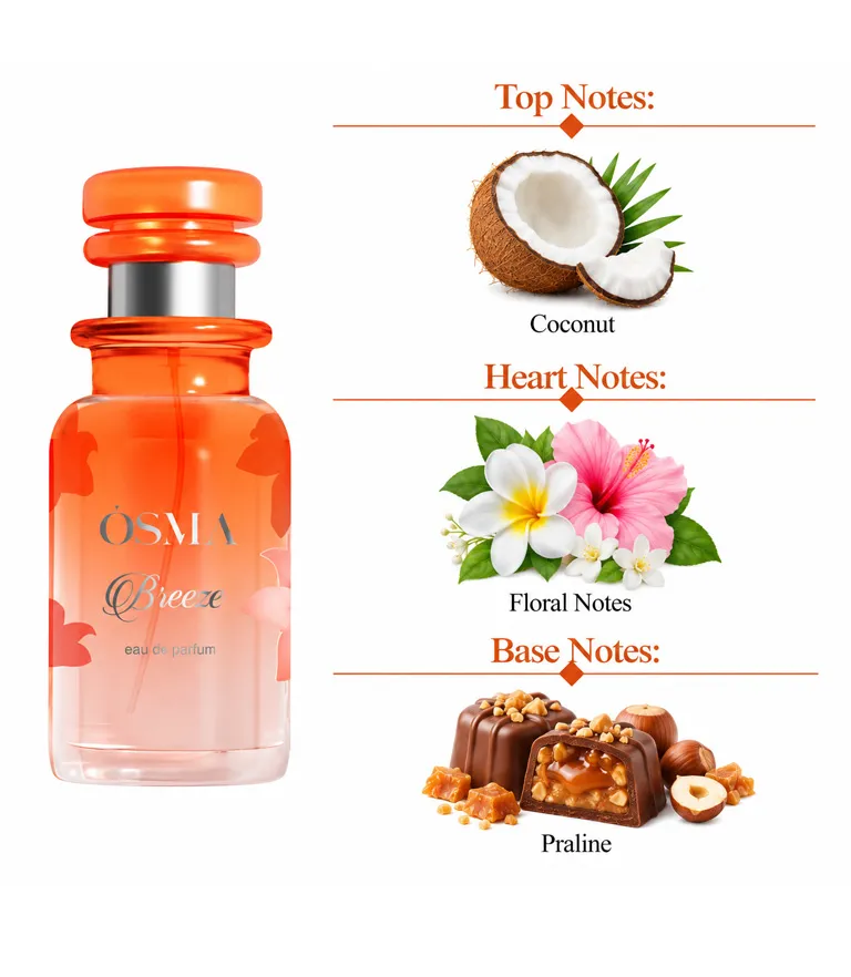 Osma Breez Perfume