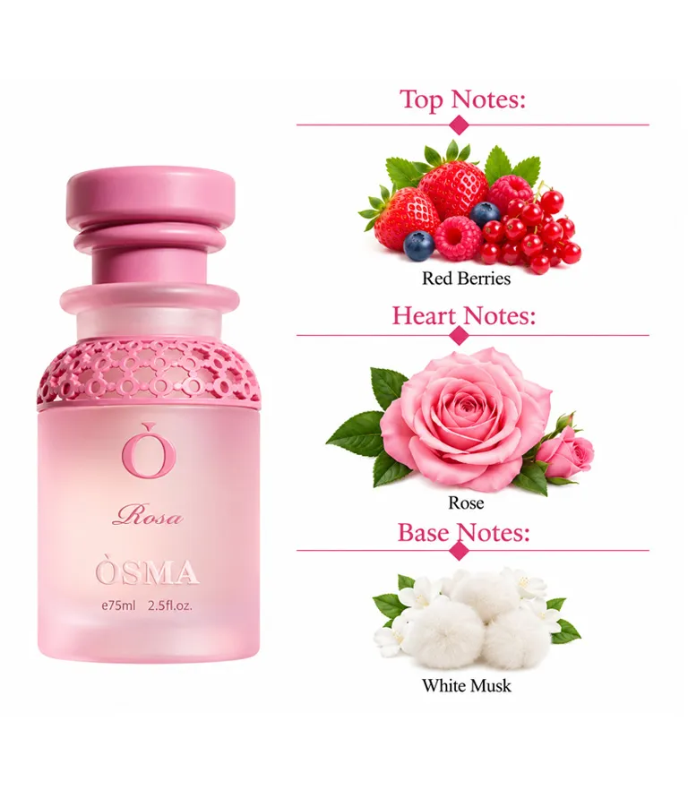 Osma Rosa Perfume