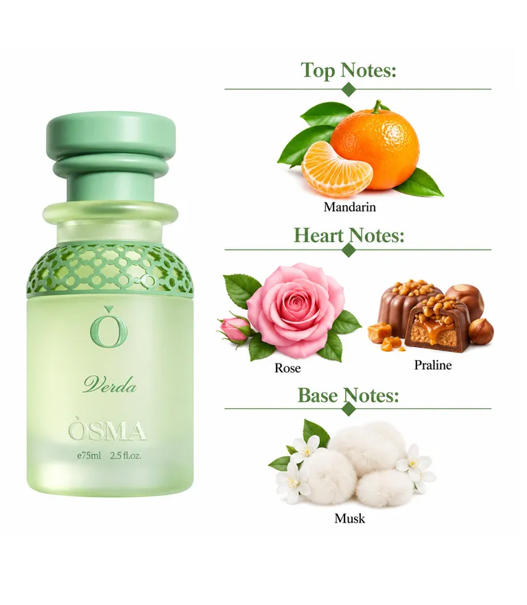 Osma Verda Perfume